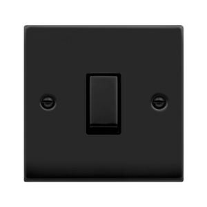 Switch, Ingot DP, Black Insert Victorian