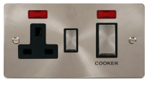 Ingot 45A Cooker Control Unit With Socket And Neon