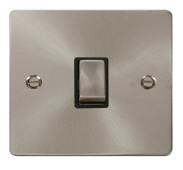 Click FPBS722BK Switch DP 20A