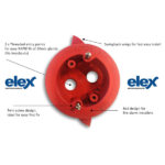 ELEX/DBRED